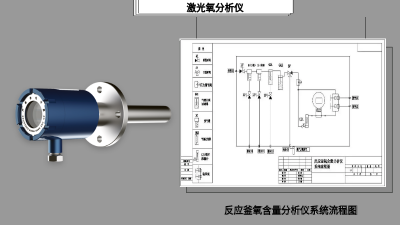 激光氧含量分析仪的维护与使用指南