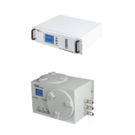 红外气体分析仪如何精准监测CO与CO2？化工行业解决方案揭秘！