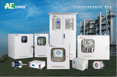 新材料行业中哪些生产场景和工艺中能应用到气体分析仪产品？